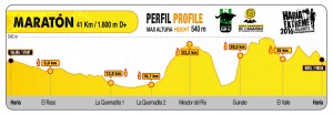 Perfil_MaratonHX